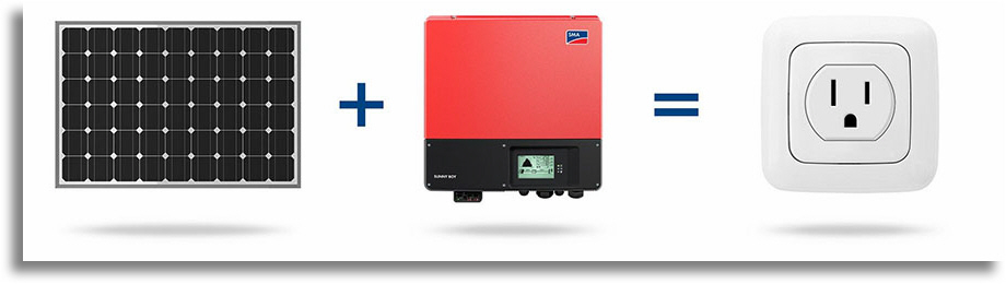 SMA America Solar Secure Power Supply